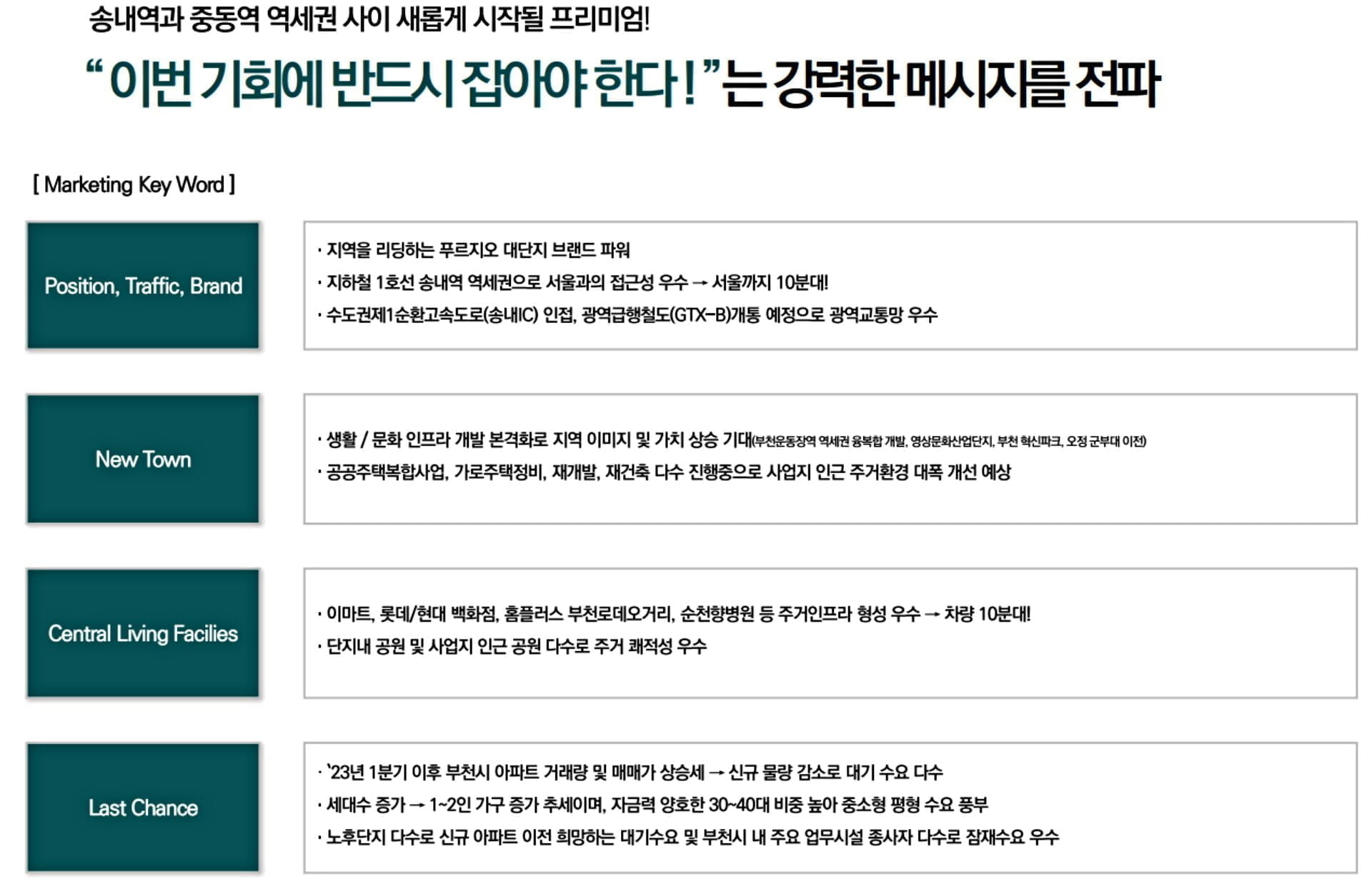 송내역 푸르지오